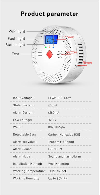 Detector Inteligent de Fum si Monoxid de Carbon, Smart WIFI, Alerta pe Telefon, Avertizare Sonora, Alarmă 70dB, Afisaj Digital LCD, Compatibil cu Aplicatia Tuya si Smart Life