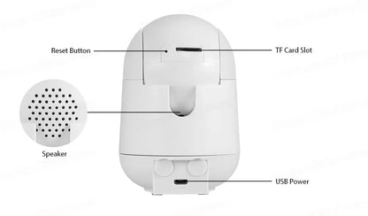 Camera de Supraveghere IP WiFi pentru Interior: Senzor de Miscare, Rotire Automata si Compatibilitate Totala cu Aplicatia TuyaSmart - ZeltriZ