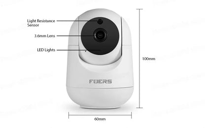 Camera de Supraveghere IP WiFi pentru Interior: Senzor de Miscare, Rotire Automata si Compatibilitate Totala cu Aplicatia TuyaSmart - ZeltriZ