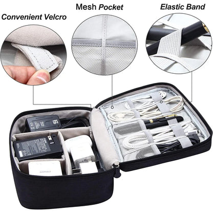 Geanta Organizator Accesorii Electronice Voiaj, Rezistenta la Apa, pentru Calatorie, Depozitare Cabluri, Hard Disk, SSD, Adaptoare, etc., Inchidere Fermoar, Separatoare Reglabile, Maner Transport - ZeltriZ